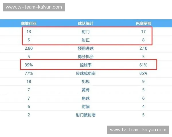 西甲积分榜揭秘：谁才是真正的王者？